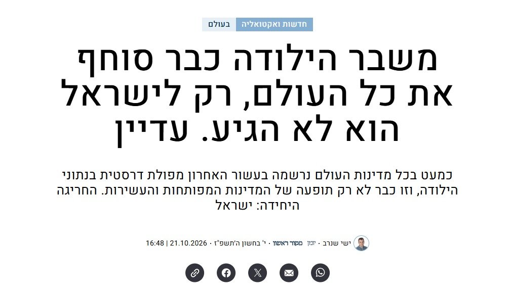 mishpach's tweet photo. העולם מפסיק להביא ילדים. ישראל בוחרת במשפחה!

בכל העולם הילודה צונחת. מדינות מזדקנות, אוכלוסיות מצטמצמות, וממשלות מחפשות דרכים לעודד ילודה.

וישראל? היא המדינה המפותחת היחידה שבה שיעור הילודה גבוה מרמת התחלופה.

זה לא רק נתון דמוגרפי. זה ביטוי לעוצמתה של המשפחה בחברה הישראלית ולברכת ה' המתקיימת בדורנו.

המסורת היהודית, ערכי המשפחה וההבנה שילדים הם ברכה ולא נטל, מעניקים לישראל יתרון שאין לאף מדינה מפותחת אחרת.

יחד עם זאת אסור לנו להיות שאננים. גם בישראל הילודה נמצאת במגמת ירידה.

במקום לאמץ תפיסות שמפרקות את מוסד המשפחה, מדינת ישראל חייבת להעמיד את חיזוק המשפחה בראש סדר העדיפויות הלאומי.

משפחות חזקות הם מבצר של חרות והבסיס לחוסנה ולעתידה של המדינה.

בוחרים במשפחה. בוחרים בעתיד!

קישור לכתבה בתגובה הראשונה