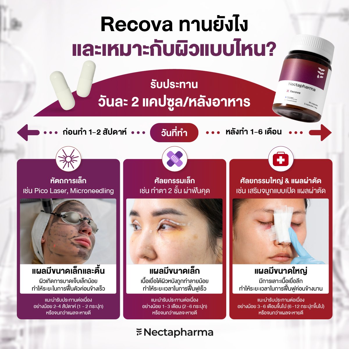 nectapharma tweet picture