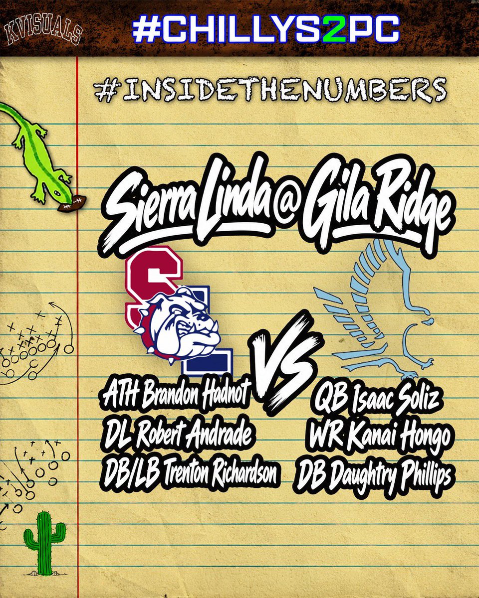 JUSTCHILLY's tweet photo. #InsideTheNumbers w/ @gridironarizona 

3 Big Scores from last week
2 Tough Matchups
1 Senior Spotlight https://t.co/N3vx0hcGiy