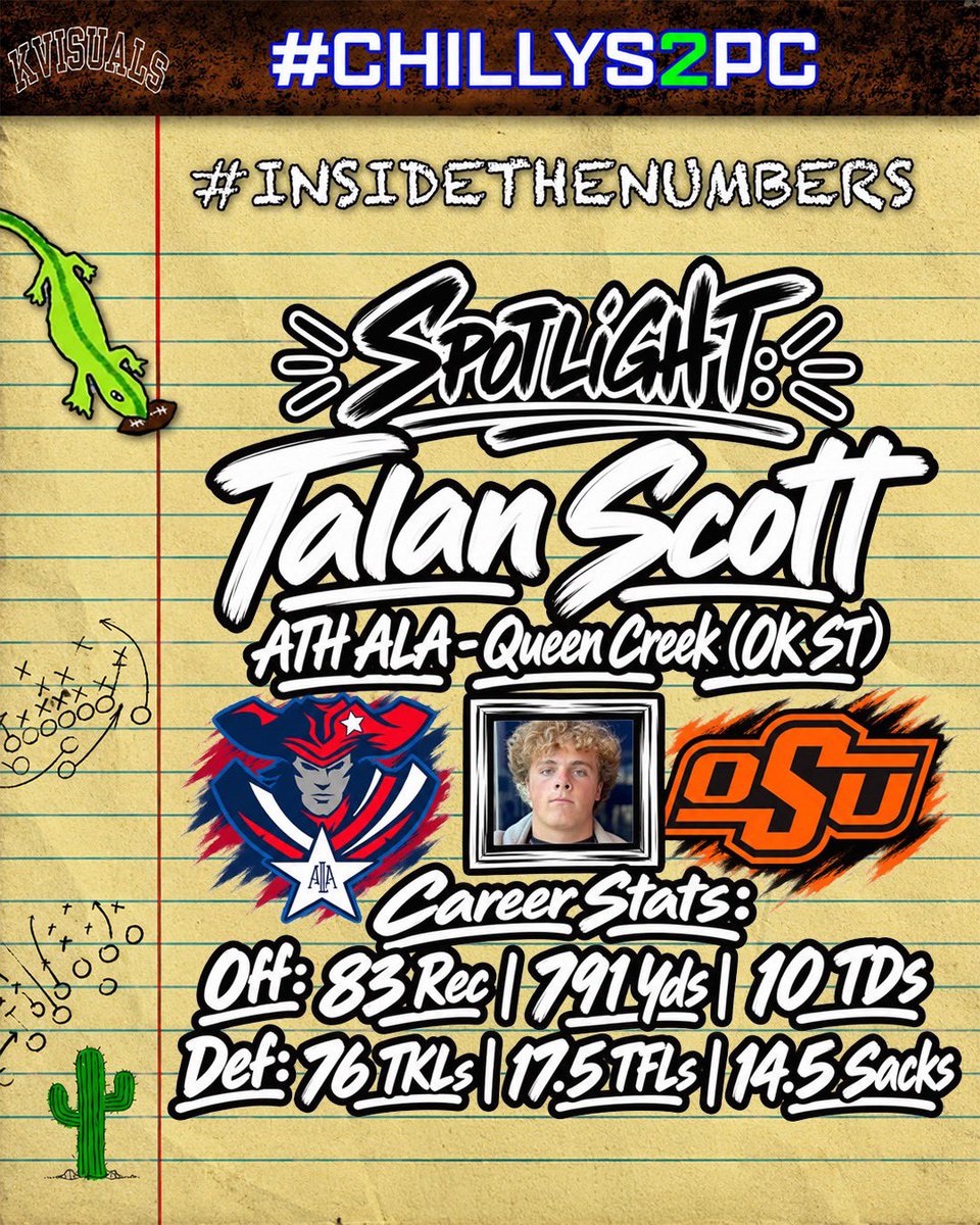 JUSTCHILLY's tweet photo. #InsideTheNumbers w/ @gridironarizona 

3 Big Scores from last week
2 Tough Matchups
1 Senior Spotlight https://t.co/N3vx0hcGiy