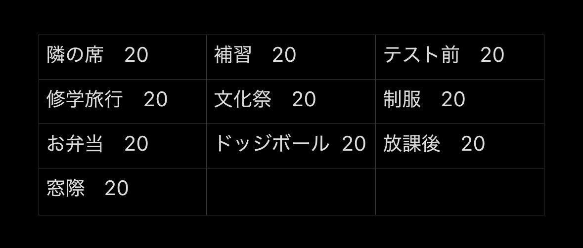 trhk_ry10's tweet photo. Myojo ジュニア大賞 枠交換

【求】演技がうまい、私のリア恋枠、いちばん手がきれい

【譲】私服がダサそう、高校生以下部門 画像参照 または 15円/枠

10:10からの交換のみ

リプライまでお願いいたします。

 #ジュニア大賞  #ジュニア大賞枠交換  #ジュニア大賞枠買取 https://t.co/3dhR8fDyfG