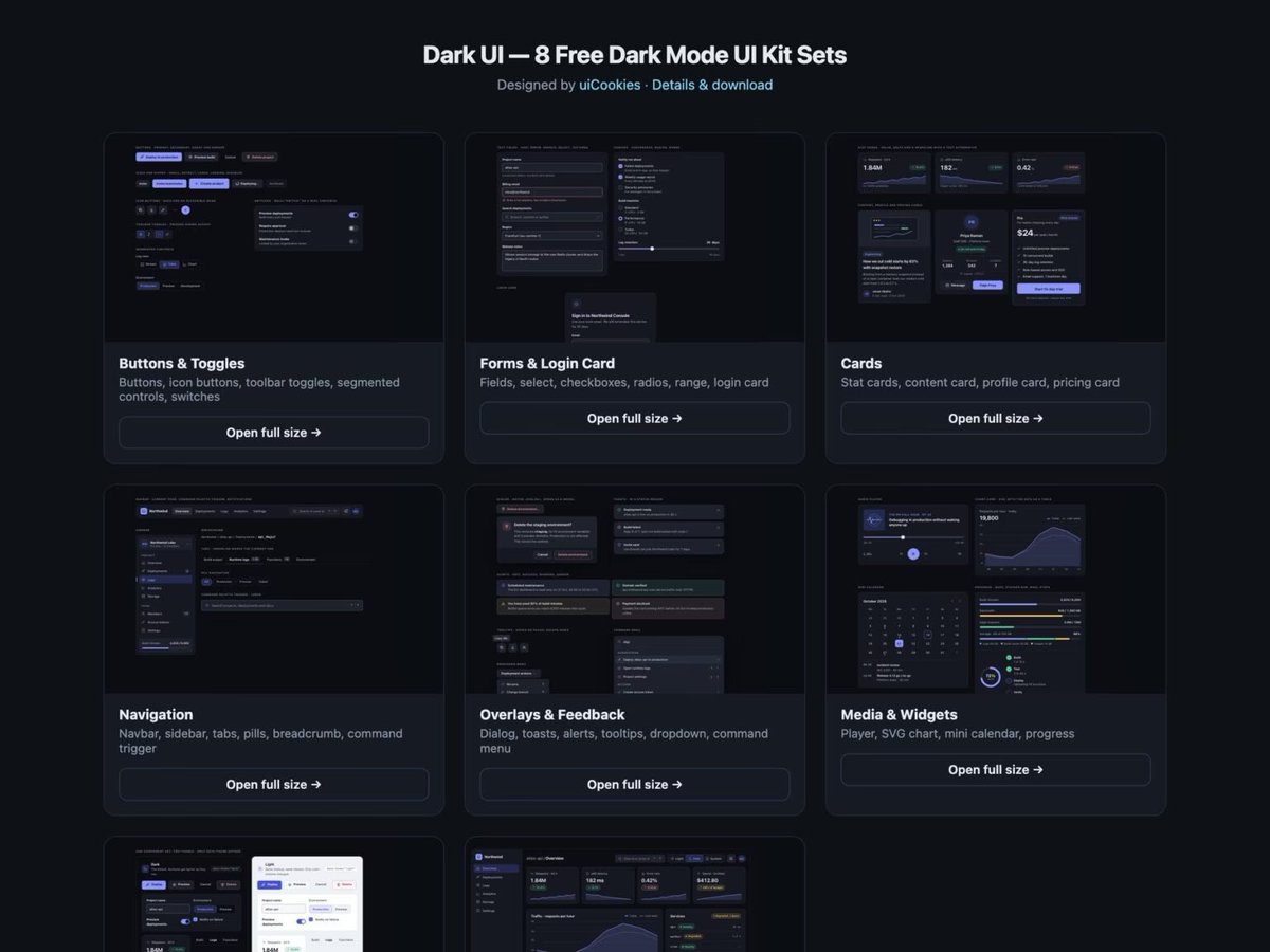 codecloude's tweet photo. 🔥 کیت UI رایگان دارک‌مود — ۸ ست کامل و آماده!

uiCookies یه پکیج رایگان داده برای ساخت رابط‌های دارک که واقعاً اصولی طراحی شده (نه فقط اینورت رنگ):

۸ ست کامل: دکمه و تاگل، فرم + کارت لاگین، کارت‌ها، ناوبری، اورلی و فیدبک، ویجت‌های داده و رسانه، نسخه‌ی لایت و داشبورد توسعه‌دهنده

هر ست در ۳ نسخه: CSS خالص، Bootstrap 5.3.8 و Tailwind 4

توکن‌های طراحی یکسان برای ۴ سطح سطح‌بندی، رنگ‌ها و حاشیه‌ها

کنتراست استاندارد ۴.۵:۱ روی همه‌ی سطوح 

💾 این پست رو ذخیره کن؛ موقع ساخت پروژه‌ی بعدی به کارت میاد!

لینک سایت : https://t.co/lYNaGl825H

کانال تلگراممون هم بیاید :
https://t.co/4ZJgXtQ5pB
