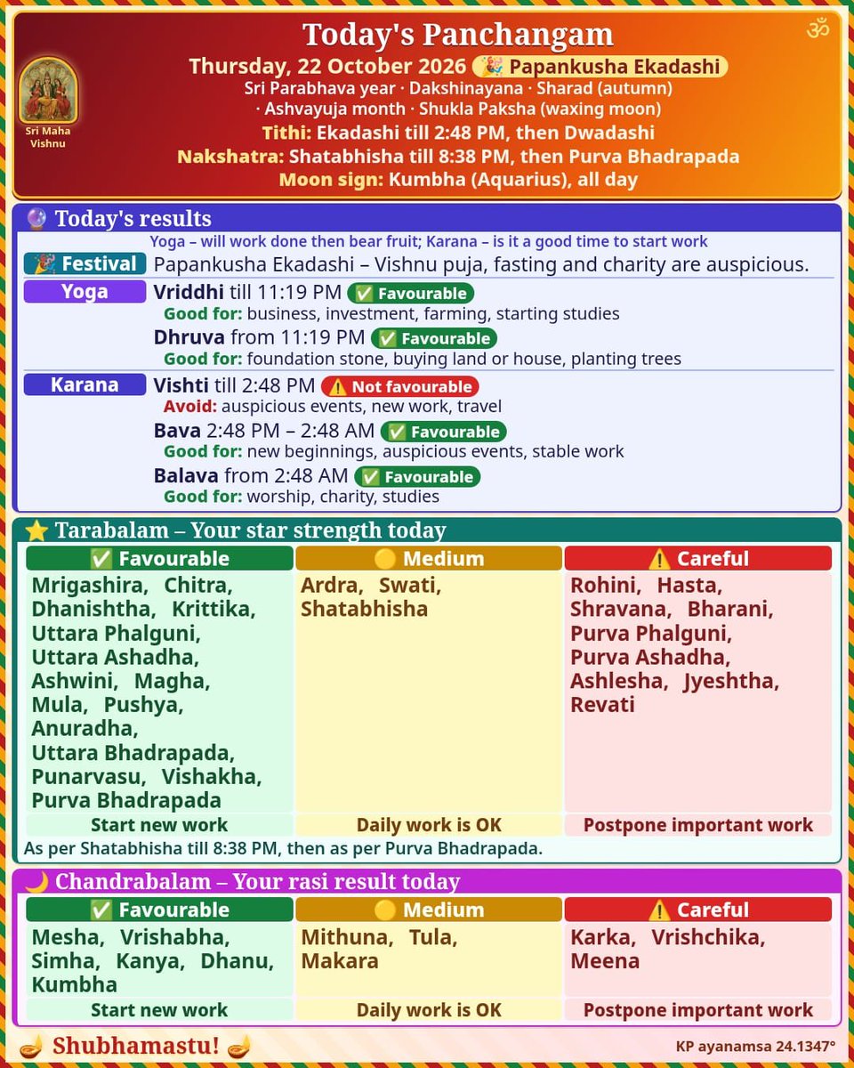ohmsrisairam's tweet photo. https://t.co/fJylWILlls