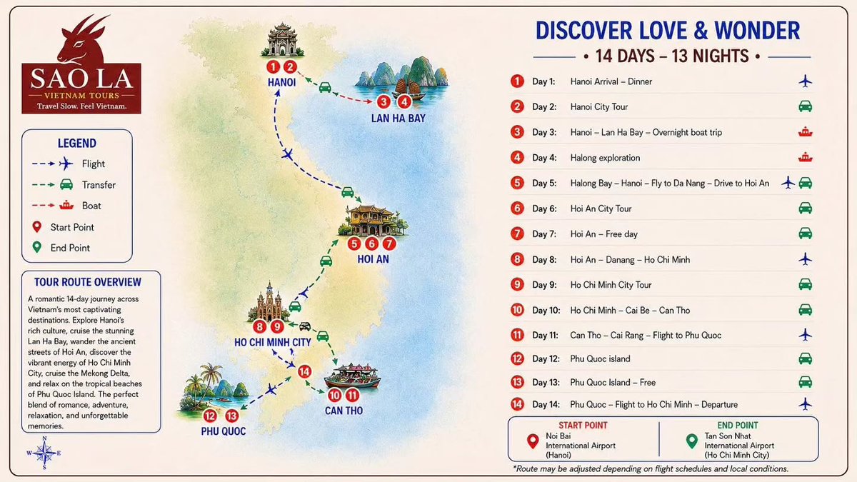 ochamaco27's tweet photo. Fall in love with Vietnam on a 14-day romantic escape through Hanoi, Lan Ha Bay, Hoi An, the Mekong Delta, and Phu Quoc. Let Sao La Vietnam Tours craft your unforgettable honeymoon. https://t.co/FL2X2OvFzU