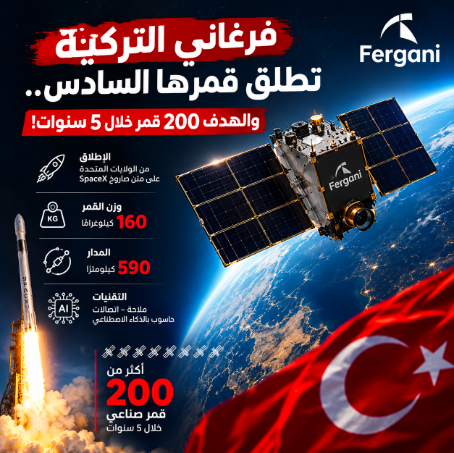 RD_turk's tweet photo. فرغاني التركية تطلق قمرها السادس.. والهدف 200 قمر خلال 5 سنوات! 🛰️

أعلنت شركة «فرغاني»، التي أسسها سلجوق بيرقدار، نجاح إطلاق قمرها الصناعي التجريبي السادس FRG-100D4 من الولايات المتحدة، الثلاثاء، على متن صاروخ تابع لشركة «سبيس إكس».

ويزن القمر 160 كيلوغراماً، واستقر في مدار على ارتفاع 590 كيلومترًا، مزودًا بتقنيات محلية للملاحة والاتصالات وحاسوب مدعوم بالذكاء الاصطناعي.

وتخطط الشركة لإنشاء شبكة تضم أكثر من 200 قمر صناعي خلال خمس سنوات، لتوفير خدمات ملاحة واتصالات مستقلة لتركيا.