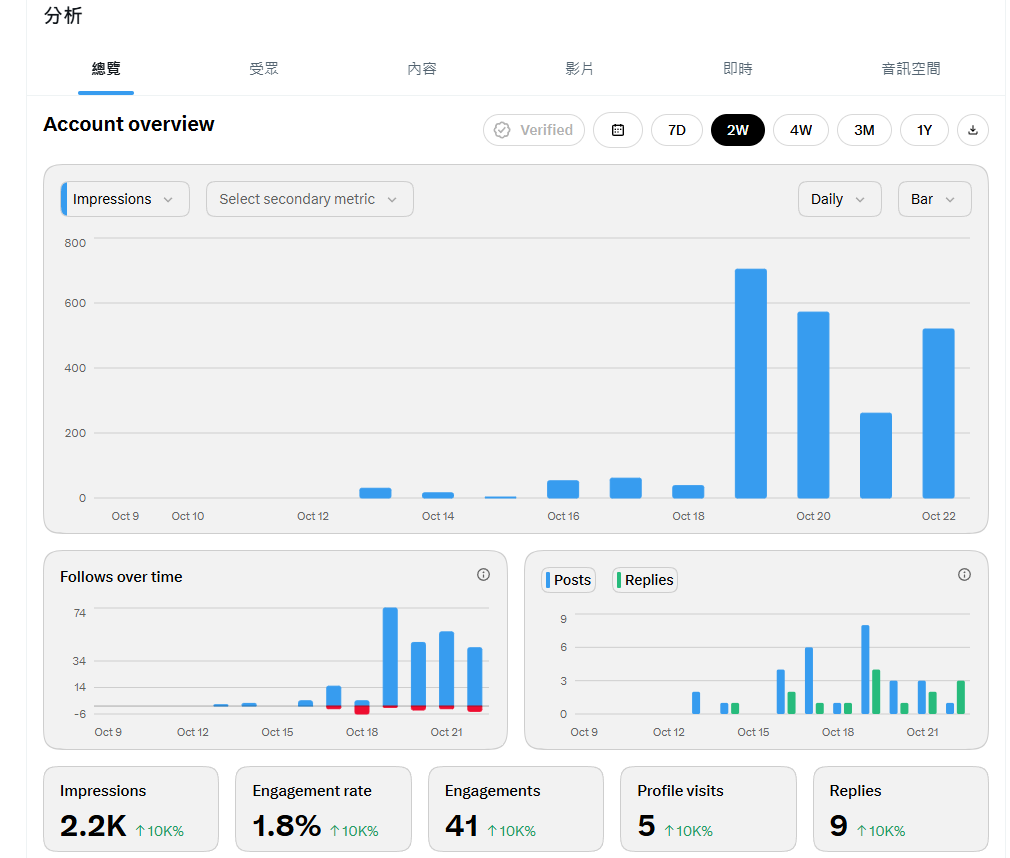 aifoundnote tweet picture