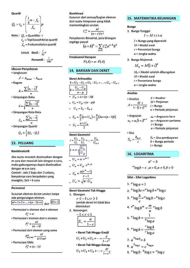 nalibelajar's tweet photo. Kumpulan Rumus Matematika https://t.co/G34T90kxaJ