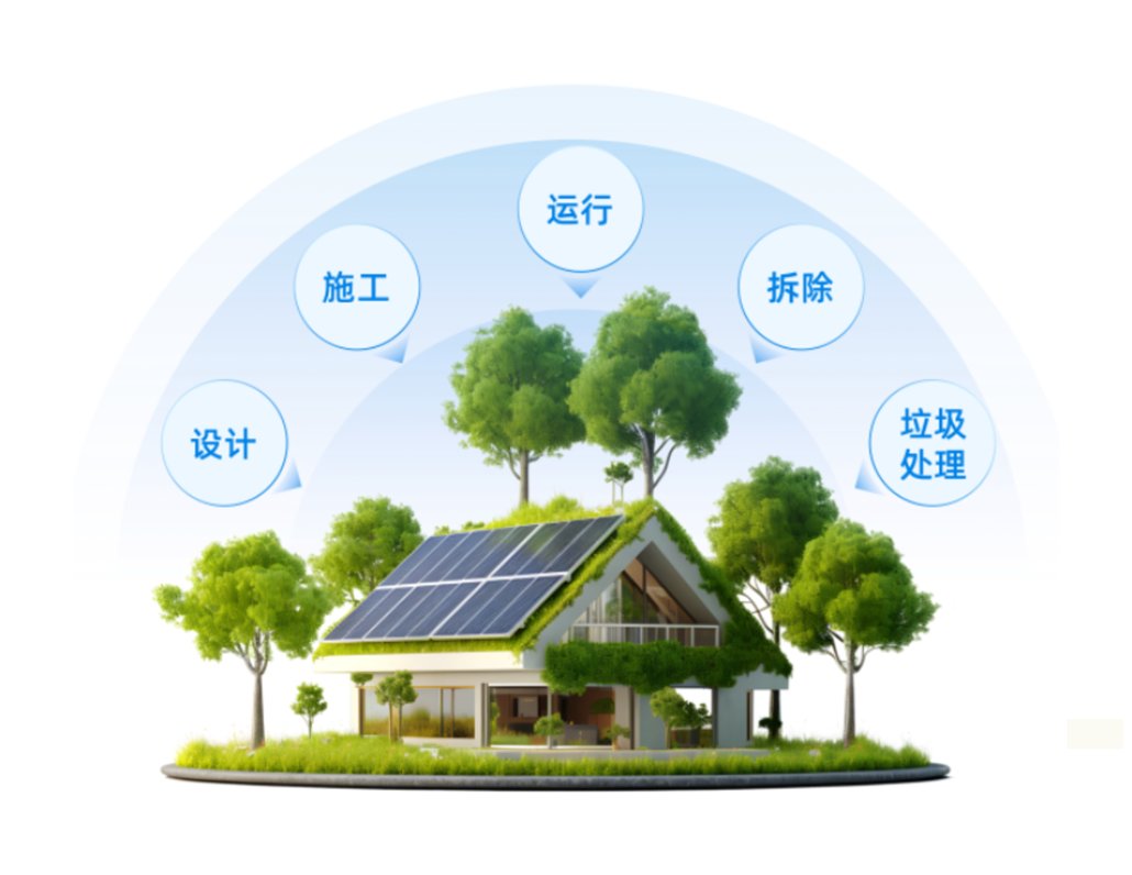 sim761020's tweet photo. 「賢いカーボン計量、願いが夢に変わる未来へ。」， https://t.co/0rMaHLj2vh