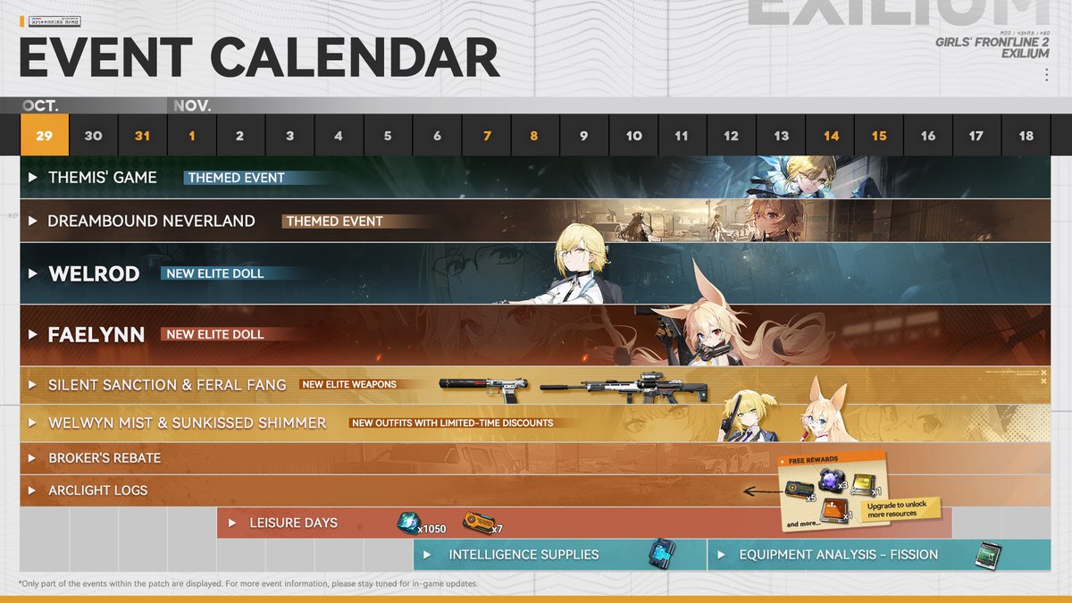 EXILIUMGL's tweet photo. Event Calendar | Themis' Game &amp; Dreambound Neverland

Commander, here is the Event Calendar for the coming patch update! 

Start playing on mobile and PC: https://t.co/9qu7X8WXuQ

#GirlsFrontline2 #Exilium https://t.co/UESvO84ACh
