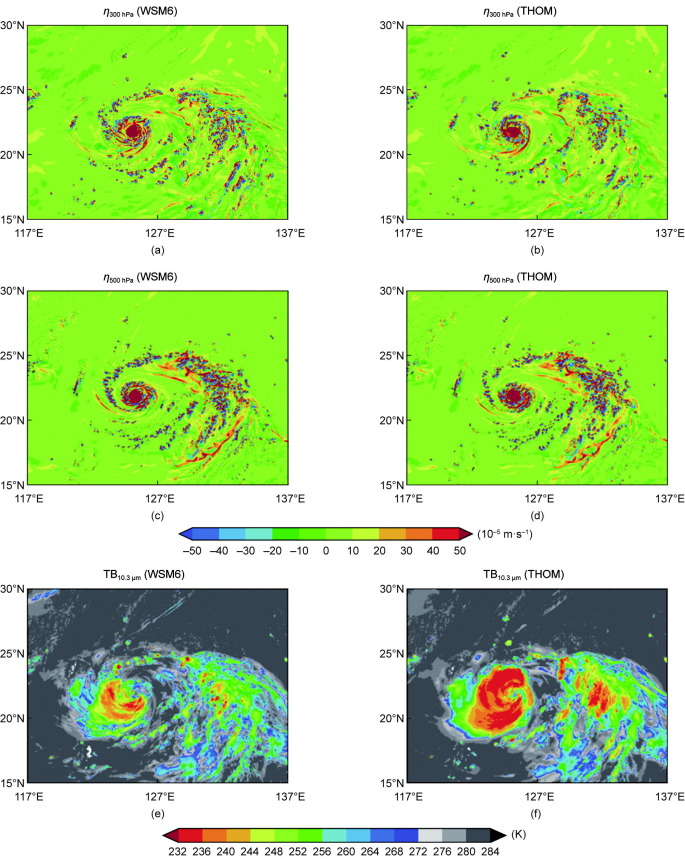 Engineering2026's tweet photo. 🌦️ Traditional data assimilation meets meteorological deep learning for better forecasts. 

【Traditional Data Assimilation and Its Effective Integration with Meteorological Deep Learning】 

https://t.co/SJwUApkMau

#Engineering #dataassimilation #deeplearning #meteorology #review