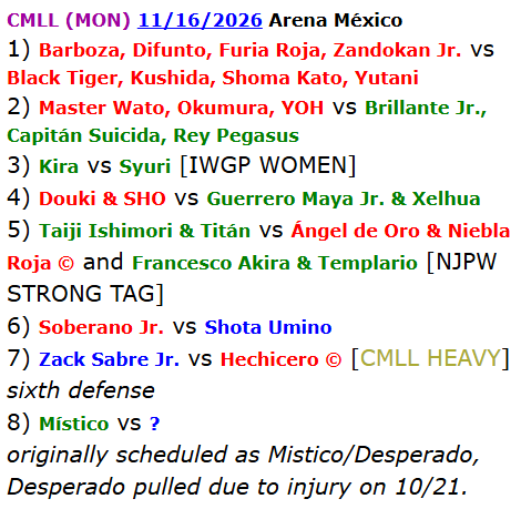 luchablog's tweet photo. Updated Lucha Kingdom card. Still missing a Yota Tsuji match. https://t.co/5BRznIyPTj