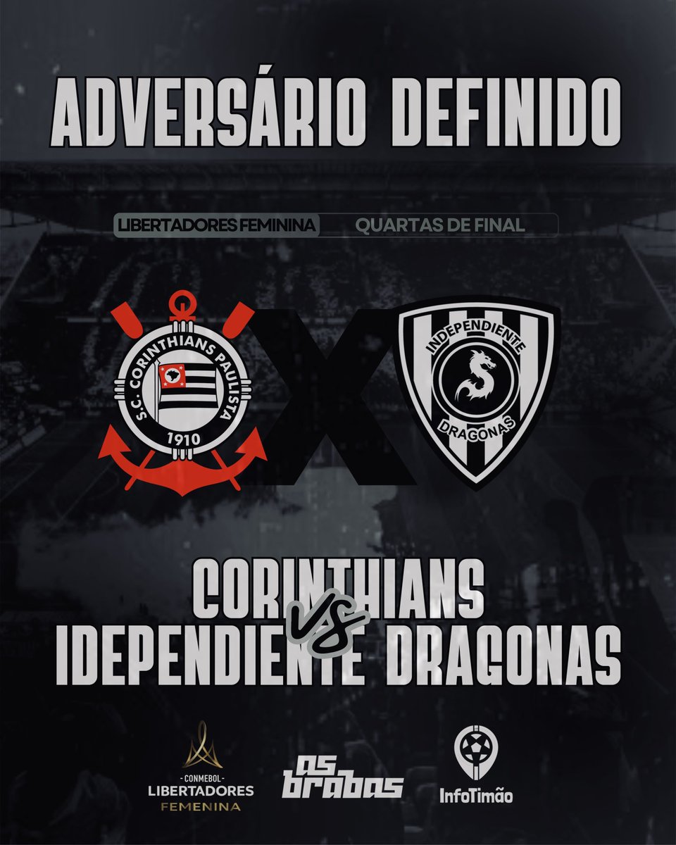 InfoTimaoBlog's tweet photo. Adversário definido nas quartas da Libertadores Feminina! 🏆

O Corinthians enfrentará o Independiente del Valle neste sábado, às 17h, em Quito, por uma vaga na semifinal.

🔗 https://t.co/Hj2hajQAWE

#AsBrabas #Corinthians #VaiCorinthians #FutebolFeminino #SCCP https://t.co/HoIZUtEjSC