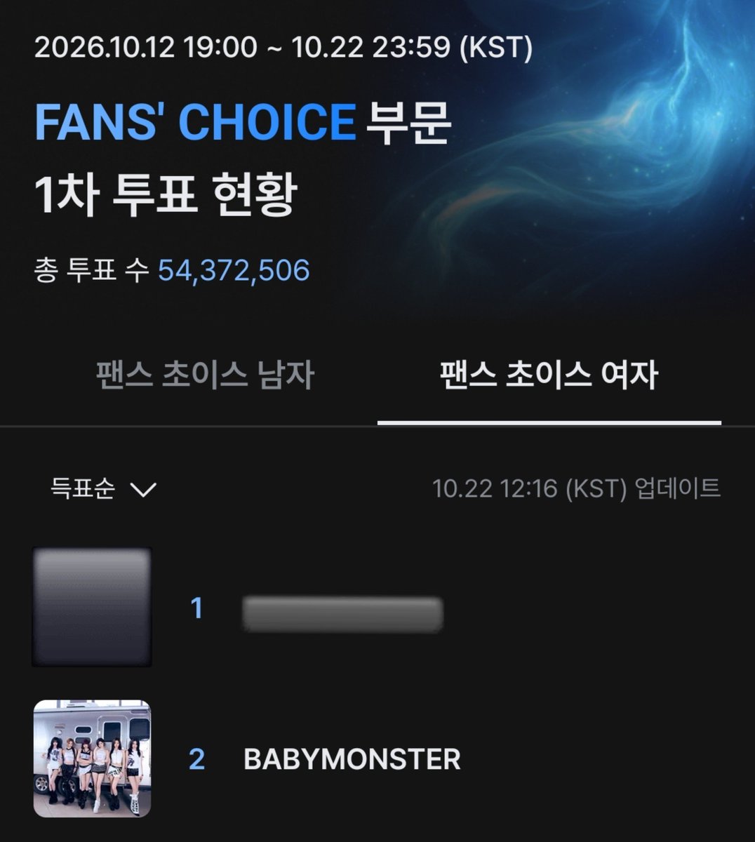 baemoniedle's tweet photo. 마마 투표 오늘 밤 11시 59분(KST)까지!!
베몬이들한테 상 안겨주고 싶으면 투표해✊️

#2026MAMAVOTE #BABYMONSTER https://t.co/Ha6bH92rbW
