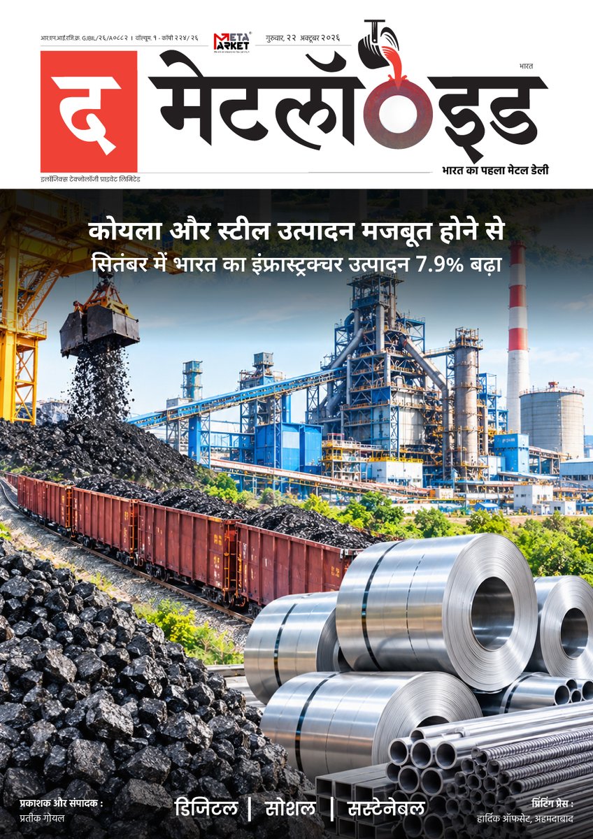 MetaMarketInfo's tweet photo. कोयला और स्टील उत्पादन मजबूत होने से सितंबर में भारत का इंफ्रास्ट्रक्चर उत्पादन 7.9% बढ़ा

Click here for detailed news 
https://t.co/YMUOEl1ez6

Read about other majority national & international industry news here.
Email :info@metamarket.in
Mobile No: +91-7440 123 123
Website: https://t.co/feZ1dpJRI3 
#TheMetloid #steel #newspaper #metals #mining #subscribetoday
#Leadership #Steel