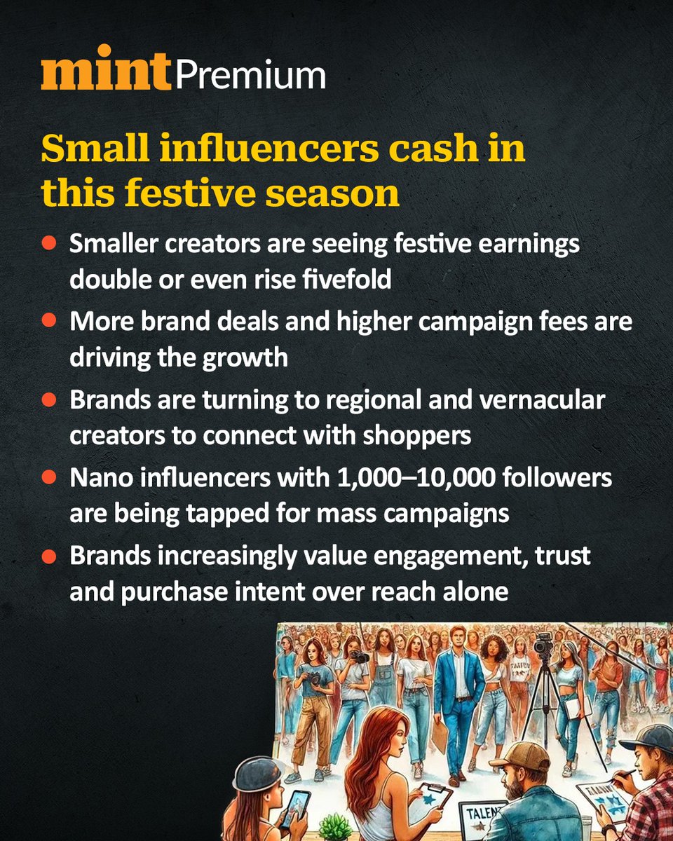 livemint's tweet photo. #MintPremium | Brands are now looking beyond reach to engagement, consumer trust and purchase intent, Bansal said. “Regional creators and vernacular content can help brands connect with consumers in tier-2 and tier-3 markets, where local languages and cultural references can shape how audiences respond to products,” he added.

Read more: https://t.co/15EfMbJEth