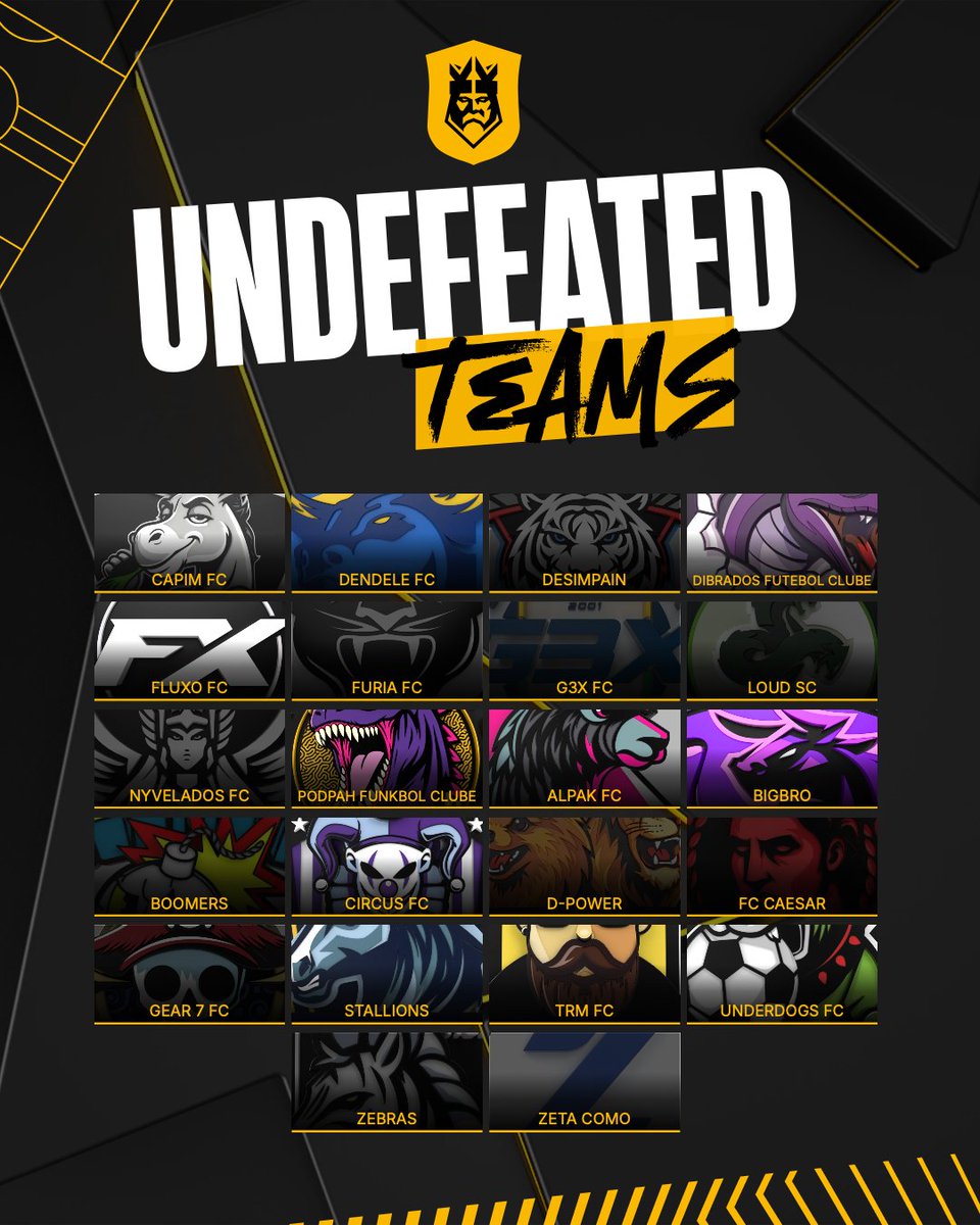 _KingsWorld's tweet photo. The undefeated teams of @Kings_LeagueBR  and @KingsLeague_IT after matchday 1 ☝🏻 https://t.co/zGGMtgZzas