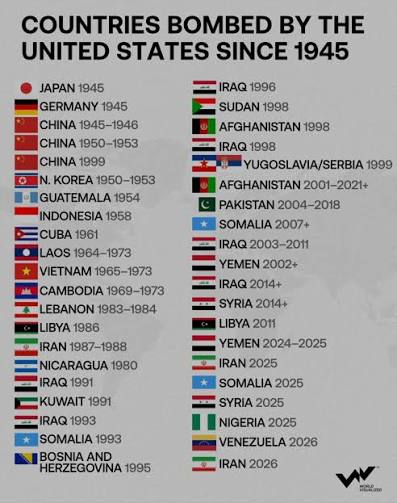 SevenHolyTombs's tweet photo. @MikeRogersForMI The US Air Force has killed more civilians than all of the world's terrorists combined. Don't you think having a missile go through your grammar school is terrorizing? https://t.co/guXX9tymwv