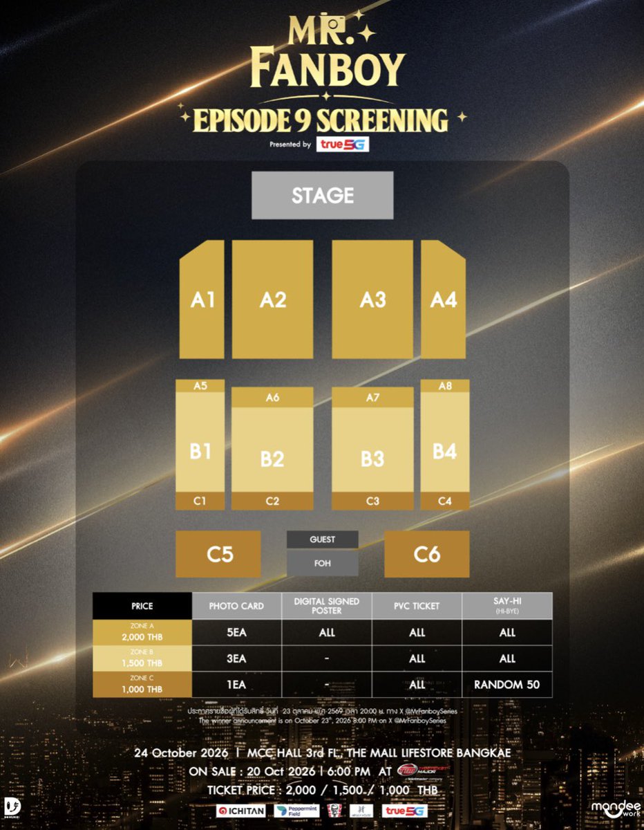 yeoneyaaa's tweet photo. ปล่อยโซน B1,B4 1,500 คั๊บ✅✅

ได้ Hi bye ครบจบเลยคั๊บ

นัดรับบัตรได้เลยน้า 💖💖

#รักสุดใจนายแฟนบอยSeries

#MrFanboySeries

#MandeeWork

#รักสุดใจนายแฟนบอย

#auausave

#MrFanboyEP9 https://t.co/qnSn3eygA6