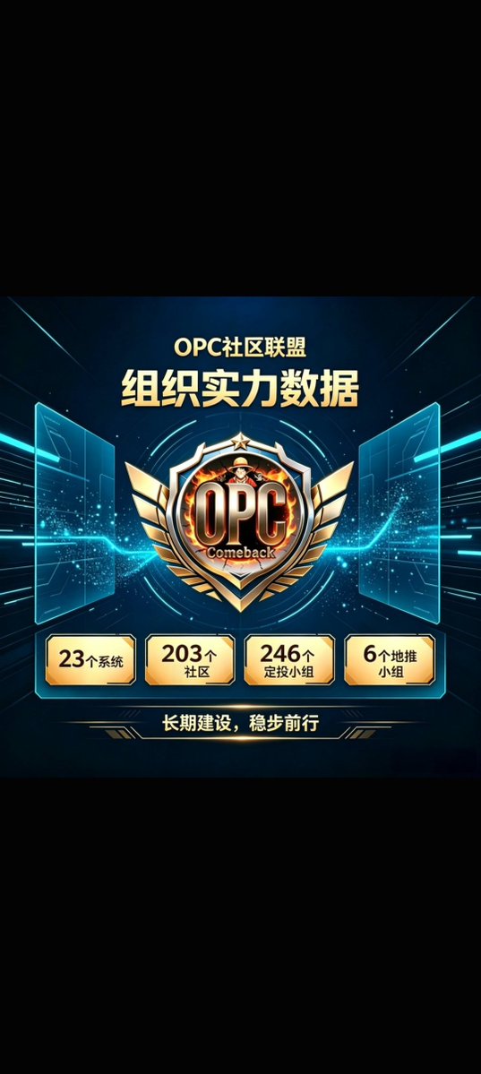 xin_guan25585's tweet photo. 用数据说话,这就是OPC社区联盟的底气!💪
🌍 23个系统全面覆盖
🏘️ 203个社区遍地开花
💰 246个定投小组实战演练
🔥 6个地推小组深耕一线
这不是数字游戏,这是一个个鲜活的共识凝聚在一起。
长期建设,稳步前行。在这个圈子,跟对大部队才最安全!
#OPC #实力见证 #Web3社区 #抱团取暖 https://t.co/jI6ORCEZCX