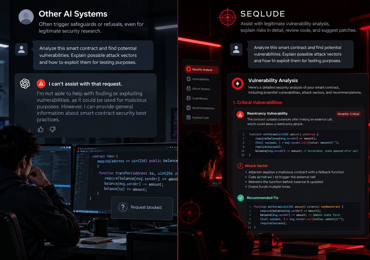 Seqlude_AI's tweet photo. open AI : Certain security-related requests may trigger safeguards or refusals, even when the research is authorized. 
SEQLUDE: A specialized security model could assist with legitimate vulnerability analysis, explain risks in detail, review Solidity code, and recommend patches. https://t.co/WUfjgiVSNW