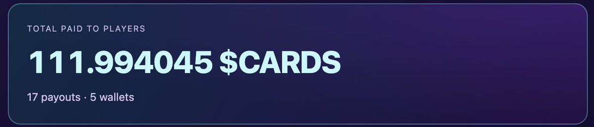 PokeVersefun's tweet photo. Over 100 solana:CARDSccUMFKoPRZxt5vt3ksUbxEFEcnZ3H2pd3dKxYjp paid out to 5 different wallets!
Thousands more available! Keep playing $PokeVerse! https://t.co/Kq6PpSJNwO