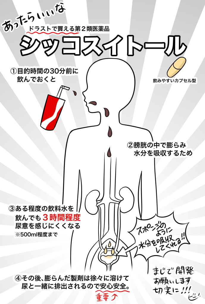 bambi_no_3's tweet photo. <切望>頻尿の自分は映画館でいつもこうなります。あと、トイレのない環境での長距離移動。
どなたか優秀な方、手軽に買えて即効性のある『シッコスイトール』の開発をお願いいたします！（病気とかじゃなく単に頻尿の人向けの） https://t.co/FuKp6Pgyop