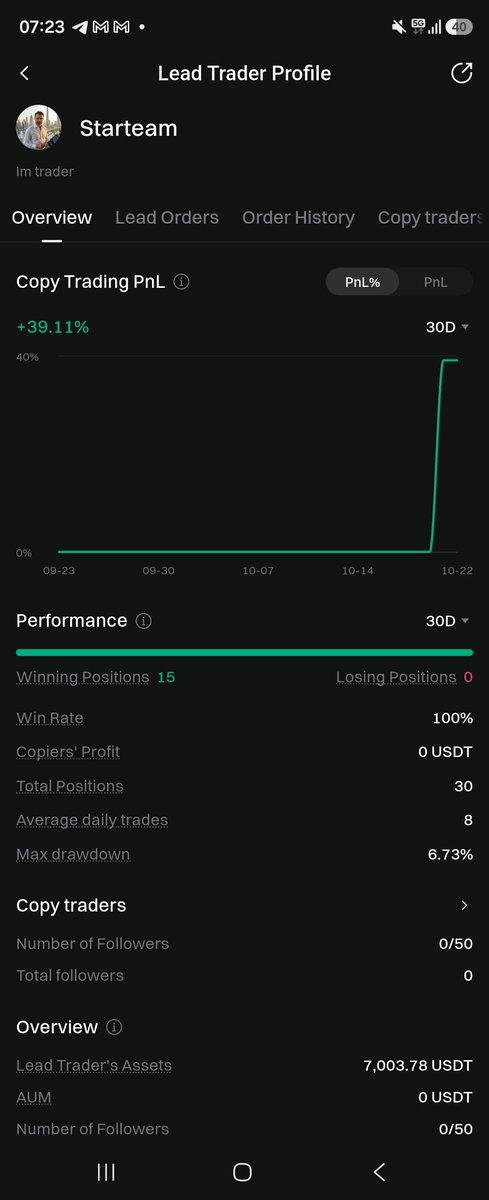 JoshStarTeam's tweet photo. 😉 15 trade 0 hata

Copy de durum budur https://t.co/3jdNDhYZcu