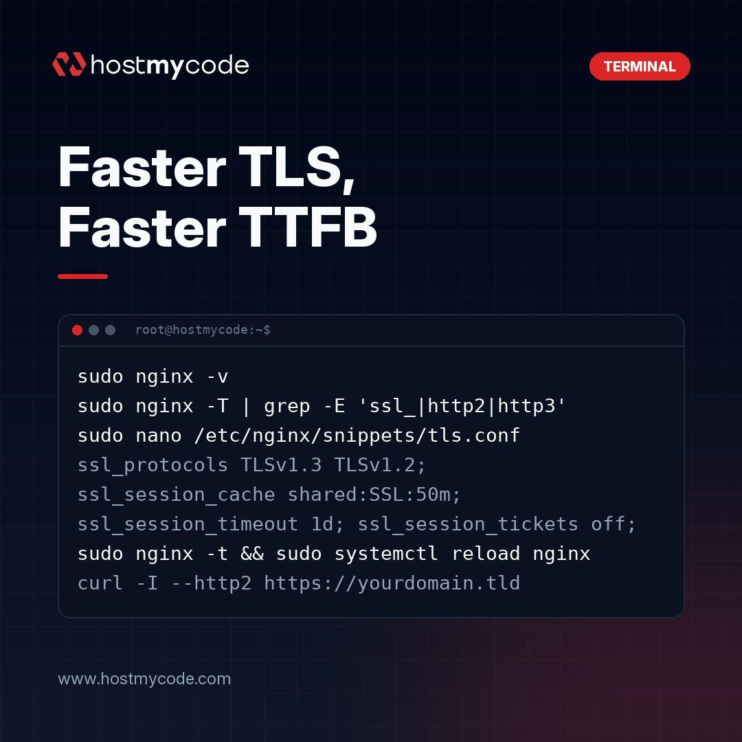 HostMyCode_IN's tweet photo. Quick win for VPS performance: enable TLS 1.3 + session resumption in Nginx to cut handshake overhead and speed first byte. Perfect for busy sites on real infrastructure. #VPS #Nginx https://t.co/6sUH8ZaQDD