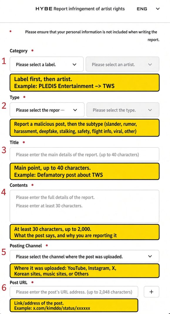 TWSPROTECT247's tweet photo. here's a guide on how to report through https://t.co/K2Pefk4XLi 👇❗️ https://t.co/6YMwJ9wsVv