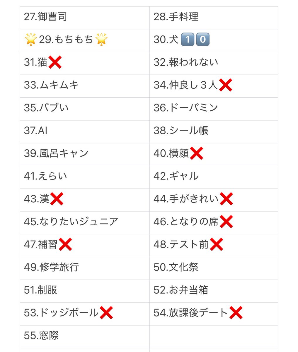 2trhk2ny's tweet photo. Myojo ジュニア大賞  枠交換 仮約束

【求】もちもち  
【譲】画像参照

 30冊予約済 10:10〜
お心あたりのある方はDMまでお願い致します。

#Jr大賞枠交換 #ジュニア大賞枠交換
#ジュニア大賞交換 #Jr大賞交換 https://t.co/g1UxoJf3d0