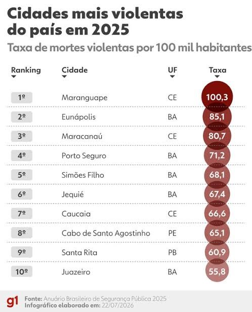 Raimelo91's tweet photo. @breathininto @barrbarahellen @bdebiazinha @naoeodri Verdade😂😂😂😂😂 https://t.co/EsrFPyq1J9