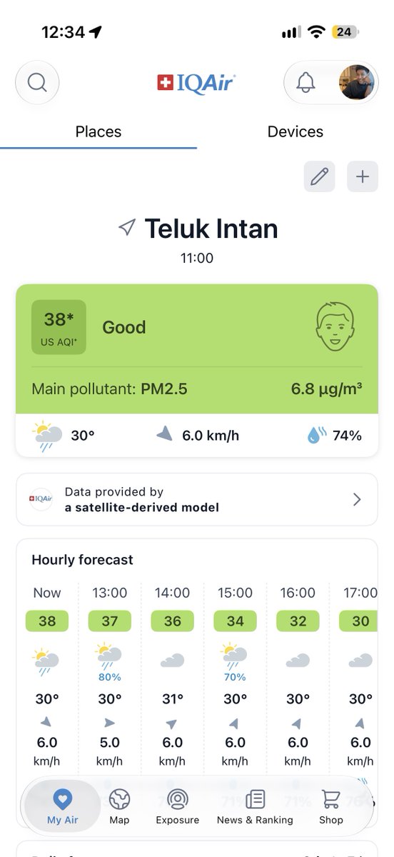 hamdanalias83's tweet photo. Seems like alam tengah hantar balik jerebu pulang ke sumbernya. Slowly but surely. 🥰🥰 https://t.co/HEwbrwEnPr