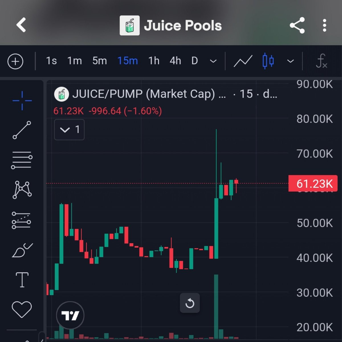 JusticeAlpha01 tweet picture