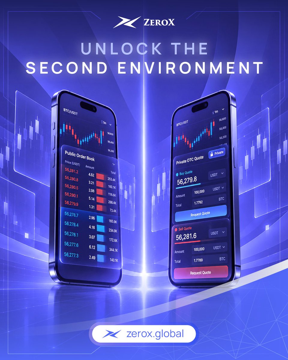 ZeroX_Global's tweet photo. Not every trade belongs on a public order book.
Exchange trading offers visible markets while OTC execution provides privately negotiated transactions.
ZeroX gives institutional participants access within that second environment.
#ZeroX #OTC #Trading https://t.co/op2jfKX9kE