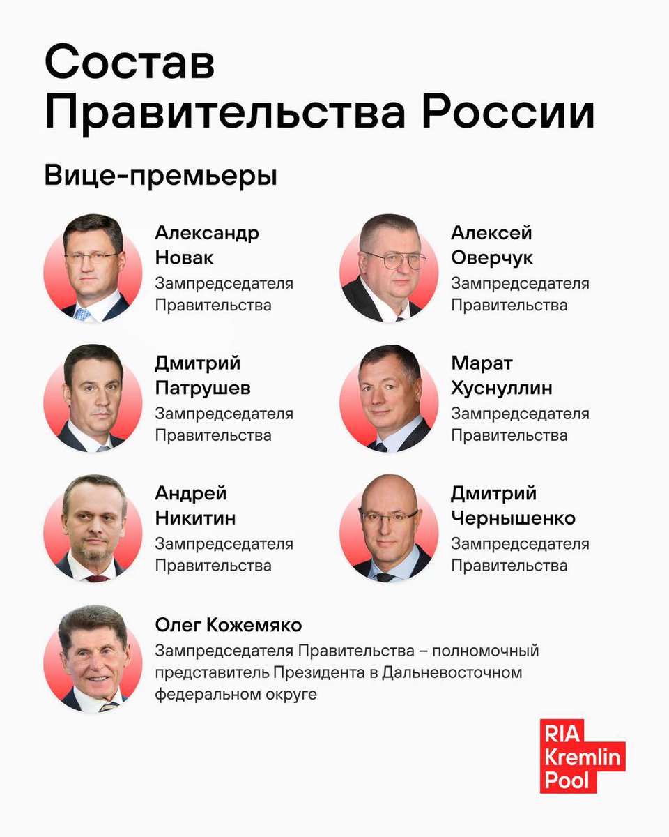 Kremlinpool_RIA's tweet photo. ❗️Правительство России. Обновленный состав https://t.co/HunOcISkcL