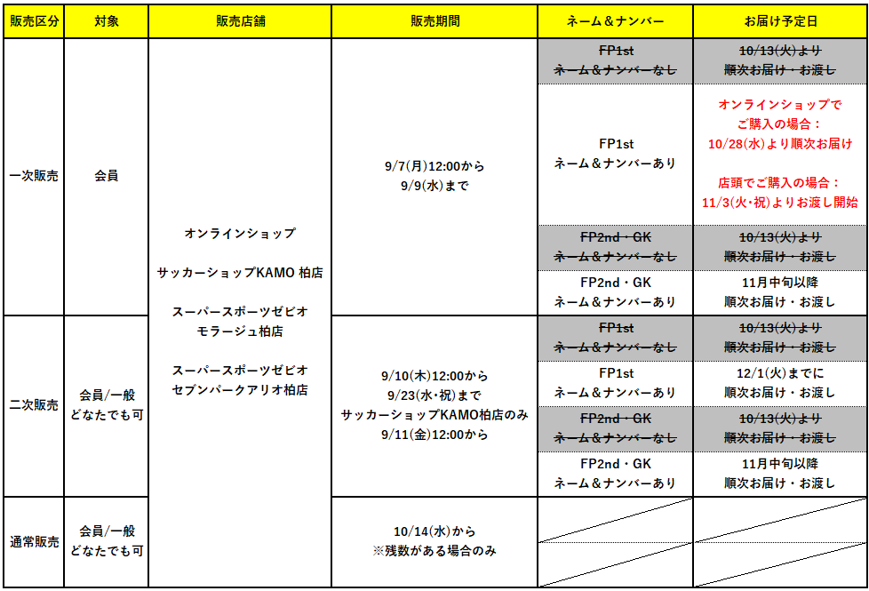 REYSOL_Official tweet picture