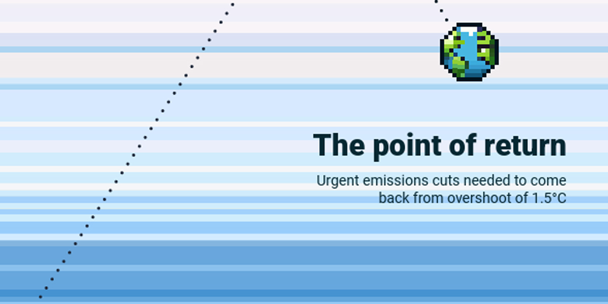 CONSTRUIBLE's tweet photo. Un informe del PNUMA plantea reducir las emisiones un 45% para 2035 para volver al umbral de 1,5 °C #CalentamientoGlobal #CambioClimático #GasesDeEfectoInvernadero #ReducciónDeEmisionesCO2 #TransiciónEnergética @UNEP
https://t.co/DJKC9DdPd7 https://t.co/DBobJJI6I9