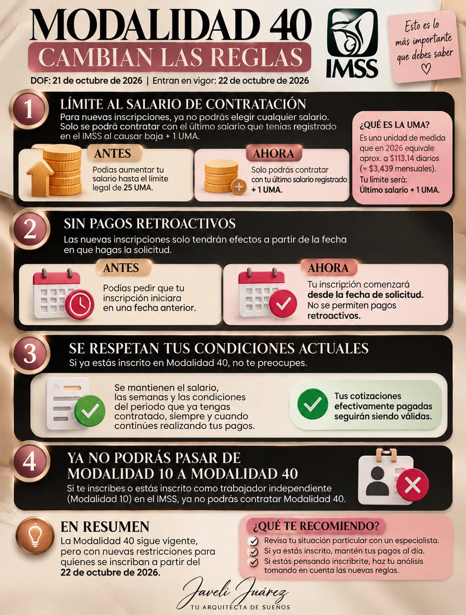 tuarquidesuenos's tweet photo. 🚨 ¿Y si las reglas cambian antes de que llegues a tu pensión?

La Modalidad 40 ha sido una herramienta clave para mejorar el retiro de miles de mexicanos.

Hoy, las nuevas disposiciones nos recuerdan algo: tu futuro no puede depender de una sola estrategia.
 #Ley73 #Modalidad40 https://t.co/ftbmu3IDVk