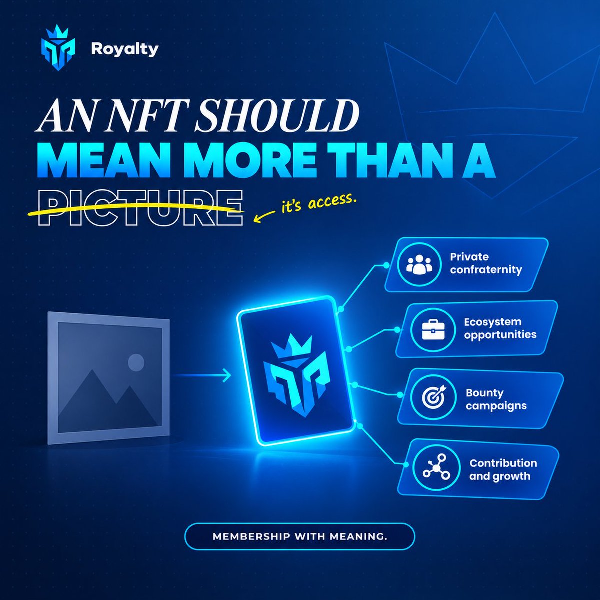 ROYALTYECOSYTEM's tweet photo. 𝐔𝐧𝐩𝐨𝐩𝐮𝐥𝐚𝐫 𝐨𝐩𝐢𝐧𝐢𝐨𝐧: 𝐢𝐟 𝐚𝐧 𝐍𝐅𝐓 𝐨𝐧𝐥𝐲 𝐠𝐢𝐯𝐞𝐬 𝐲𝐨𝐮 𝐚 𝐩𝐢𝐜𝐭𝐮𝐫𝐞 𝐭𝐨 𝐨𝐰𝐧, 𝐲𝐨𝐮'𝐫𝐞 𝐦𝐢𝐬𝐬𝐢𝐧𝐠 𝐰𝐡𝐚𝐭 𝐢𝐭 𝐜𝐨𝐮𝐥𝐝 𝐨𝐟𝐟𝐞𝐫. 👑

In Royalty, the Royal NFT represents access.

🔹️Access to a private confraternity of builders and contributors.

🔹️Access to opportunities connected to the ecosystem.

🔹️Access to bounty campaigns on https://t.co/9pIIRI0KSX.

🔹️Access to a network built around contribution, accountability, and growth.

The 20 Founding Pillars already represent the core roles keeping the ecosystem moving.

The 2,500 Royal NFTs extend that structure to the wider confraternity

This is membership with meaning. 👑

Mint your Royal NFT for 0.1 SOL : https://t.co/WTN7bYZwri