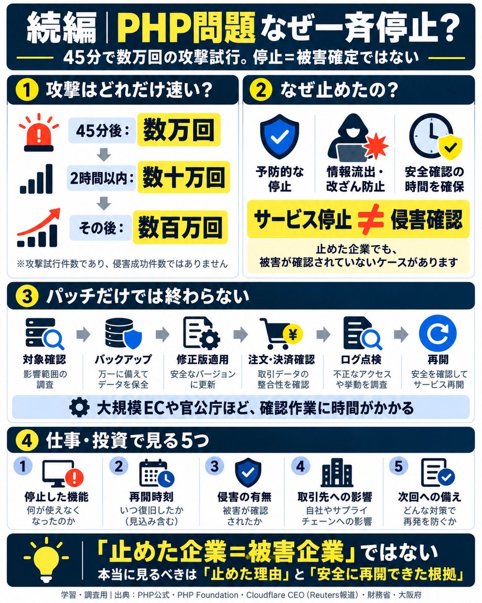 Nextview_jp tweet picture
