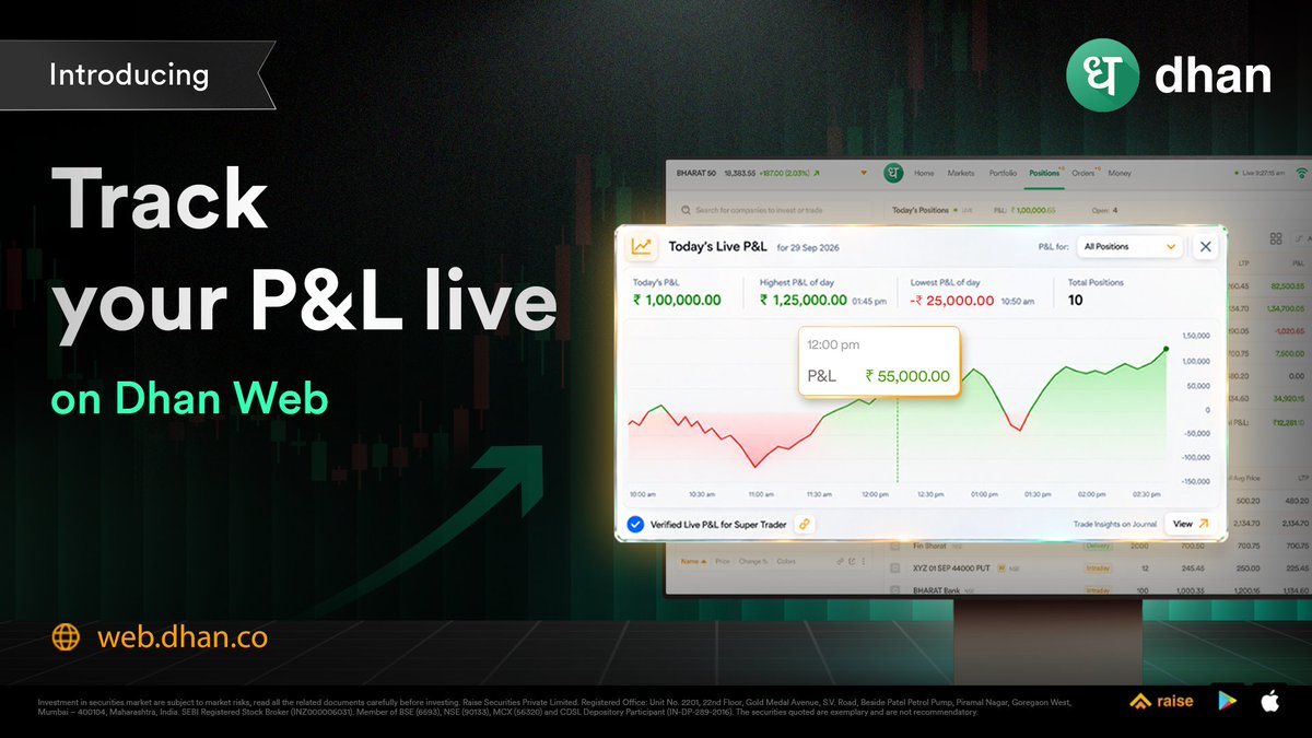 DhanHQ's tweet photo. Introducing Live P&amp;L Tracking for the Day on Dhan Web.

Your P&amp;L tells you where your trading day stands. Now, you can see how it got there, minute by minute.

Here's how it works. 🧵 https://t.co/ybZbQvT14E
