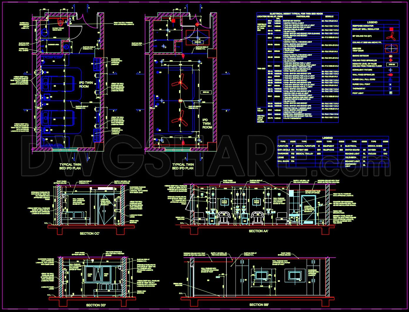 DWG Share on X: 