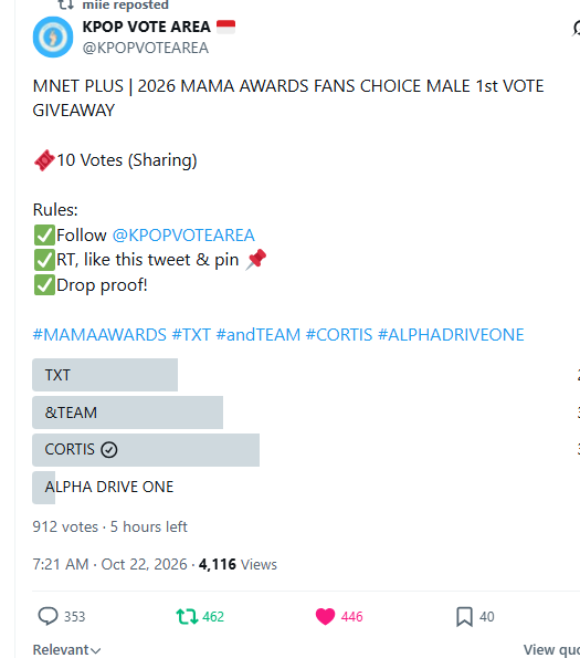 kraaabit's tweet photo. @KPOPVOTEAREA For #CORTIS https://t.co/ps8Zm7Repr