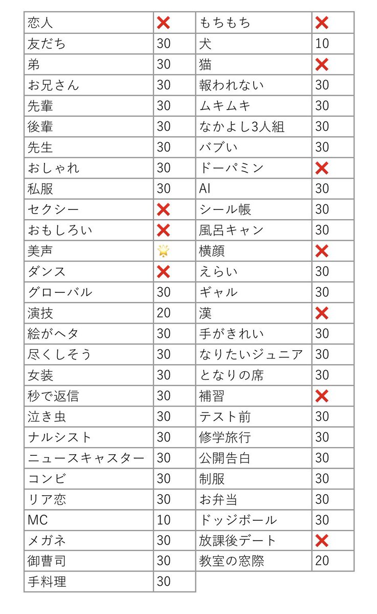 p_sbsb's tweet photo. https://t.co/A94t89leTp