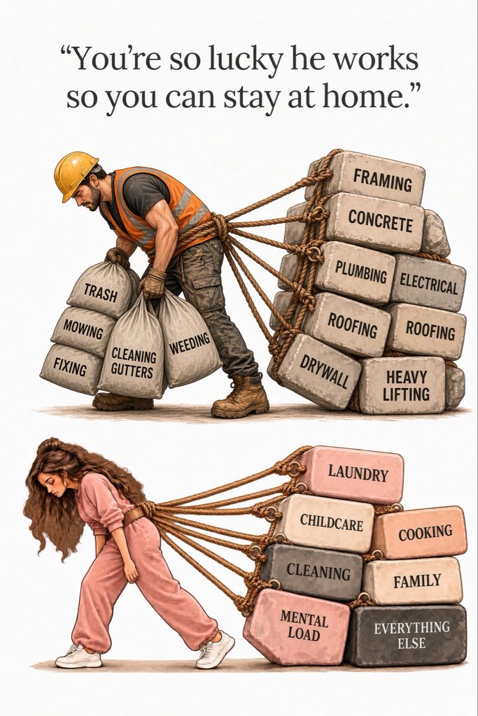 MikeSmalltalk's tweet photo. @MomsPostingLs Men literally build and maintain 99% of the stuff you take for granted each and every second of your life. https://t.co/ysOJexb1Sx