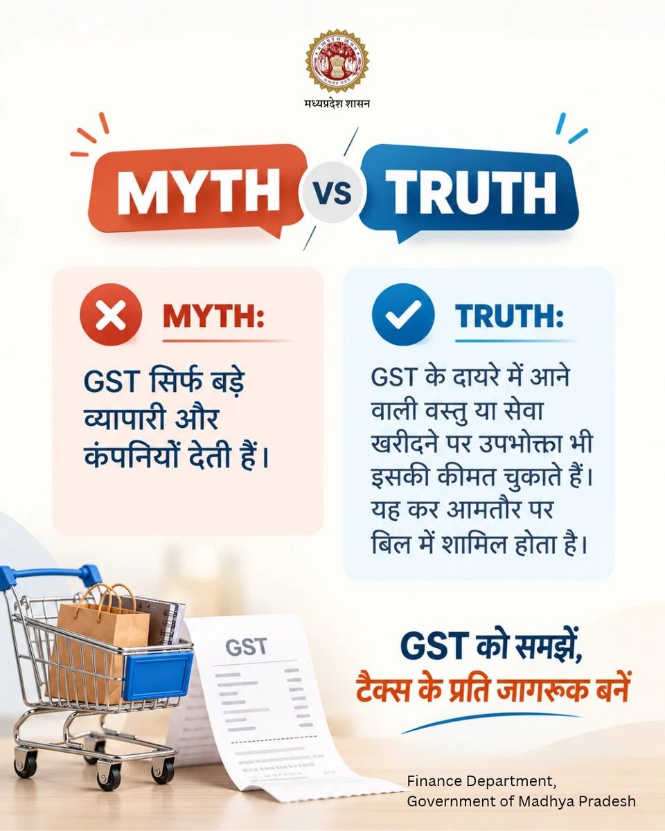 mpfinancedep's tweet photo. MYTH vs TRUTH

❌ MYTH: GST सिर्फ बड़े व्यापारी और कंपनियाँ देती हैं।

✅ TRUTH: GST के दायरे में आने वाली वस्तु या सेवा खरीदने पर उपभोक्ता भी इसकी कीमत चुकाते हैं। यह कर आमतौर पर बिल में शामिल होता है।

@DrMohanYadav51
@CMMadhyaPradesh
@JagdishDevdaBJP

#FinanceMP 
#JansamparkMP https://t.co/PuBfhMvEAu