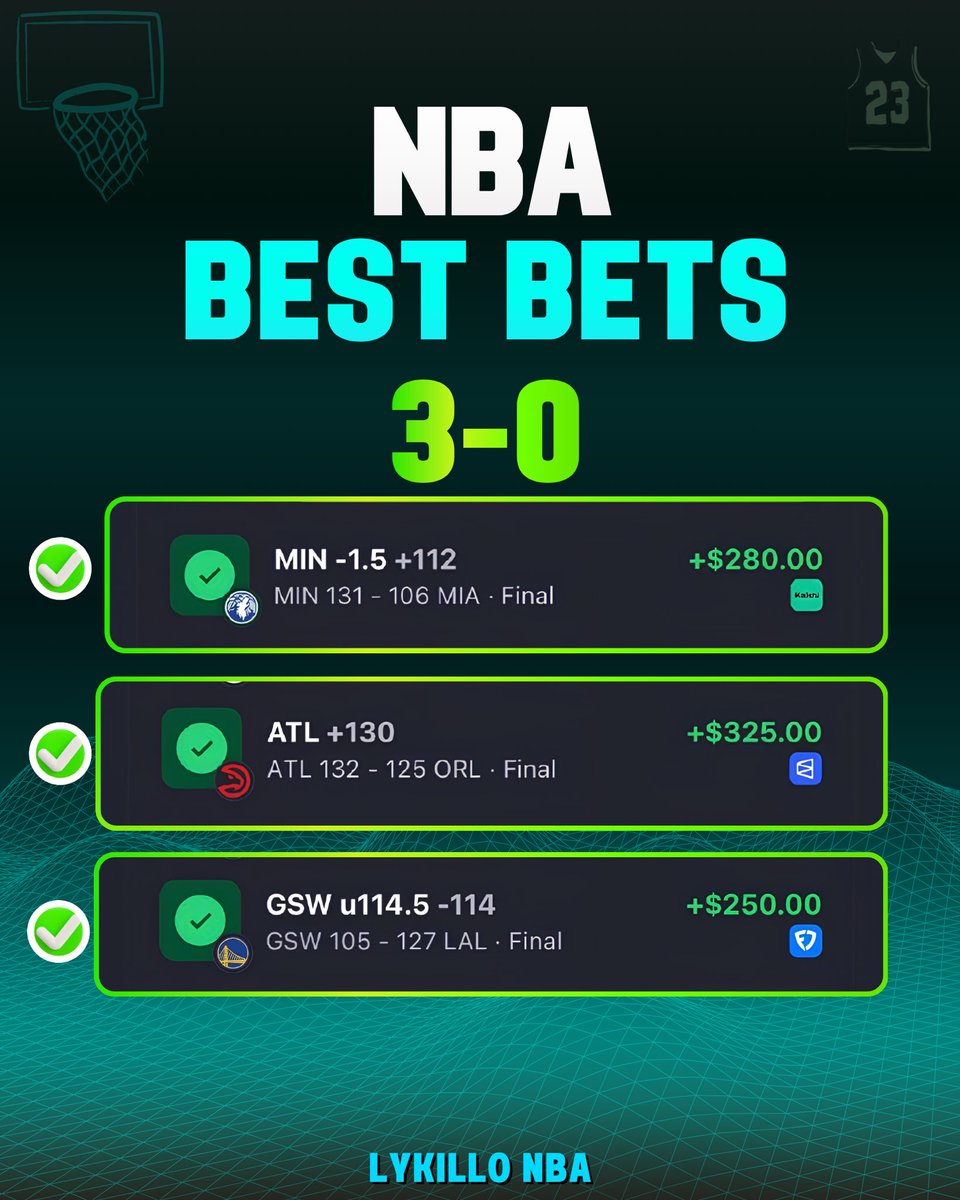 lykillo's tweet photo. My 3 best NBA bets went 3-0. CLEAN SWEEP 🧹✅

Hope you tailed. 🤨🤝 https://t.co/G075Nt9NkD