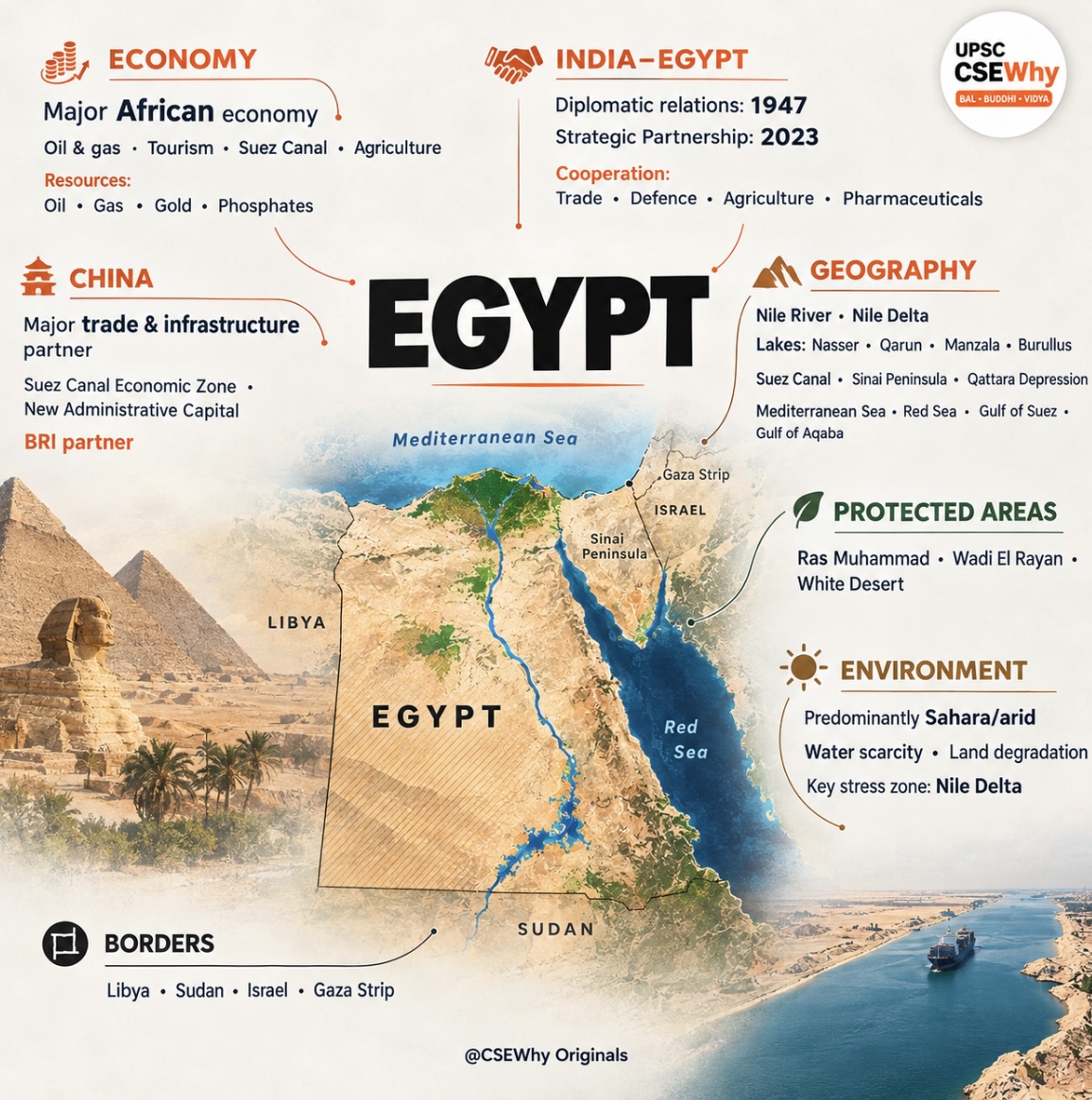 CseWhy's tweet photo. 🌍 Africa Through Maps | #CSEWhyAfrica

A visual PDF covering 20 African countries with maps and key facts for UPSC preparation.

Countries covered 👇

1.Egypt
2.Algeria
3.Morocco
4.Senegal
5.Côte d’Ivoire
6.Ghana
7.Nigeria
8.Cameroon
9.Democratic Republic of the Congo
10.Ethiopia
11.Somalia
12.Kenya
13.Uganda
14.Tanzania
15.Rwanda
16.Sudan
17.South Africa
18.Mozambique
19.Zambia
20.Angola

PDF link in the next tweet 👇