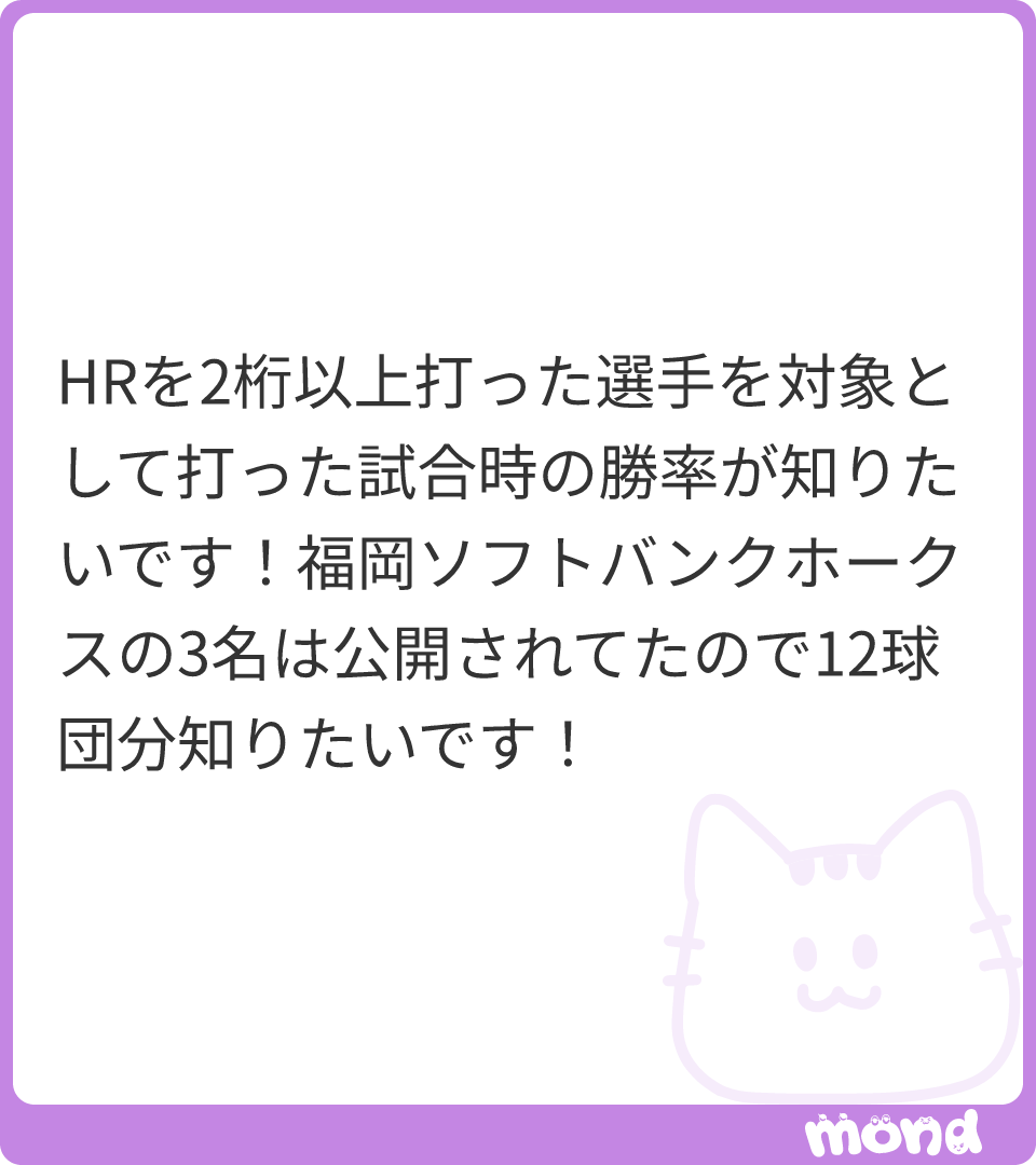 NPBStuffplus's tweet photo. 2026 本塁打を打った試合の勝率一覧です。
2桁本塁打以上の選手のみ対象。

(Image:1)
#mond_NPBStuffplus https://t.co/AmpCevkCG6