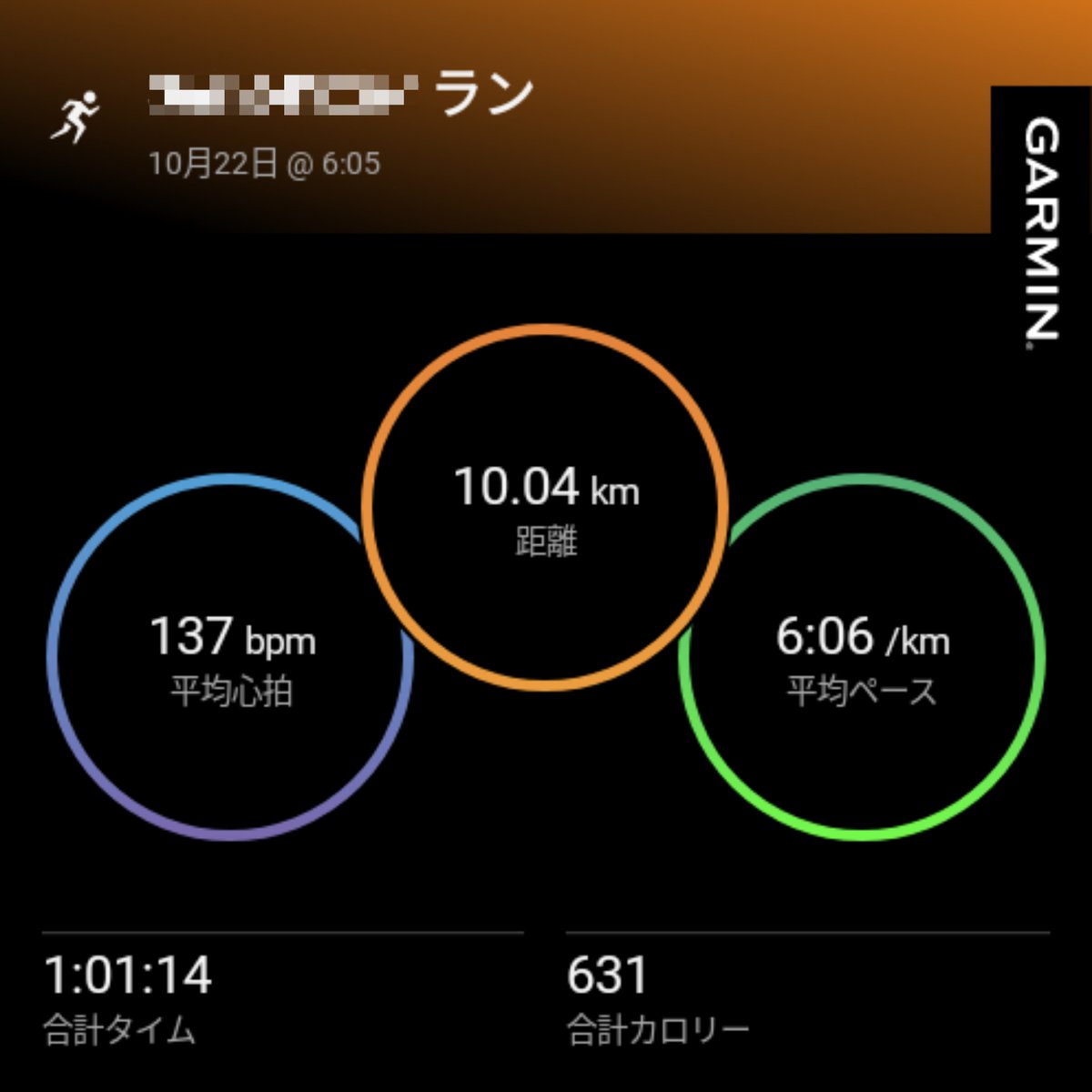 mine_sun3's tweet photo. 安静時心拍数について
昨夜ビール500ml×2杯飲んだせいか、睡眠中と寝起きの心拍数はいつもより+5拍。
主観的な疲労感はないのでいつものように朝ランしてきました。
今朝はEペースラン。
明日はインターバルの予定。ただ、安静時心拍数が高止まりしてるようなら止めようと思います。
#朝ラン https://t.co/ewjvrmMmvj